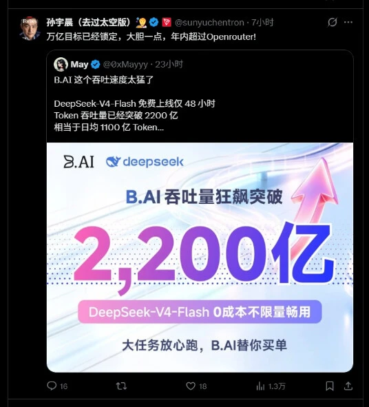 孙哥的 BAI 平台 DeepSeek Flash 免费用了，速薅