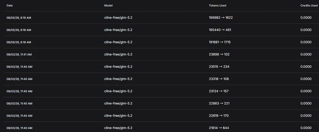 白嫖GLM 5.2，Cline + CC Switch + Codex 免费调用方案